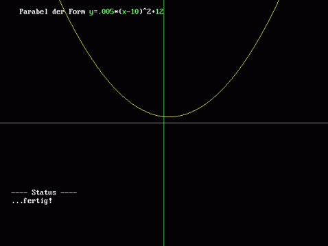 Parabel mit Stauchungsfaktor 0.005