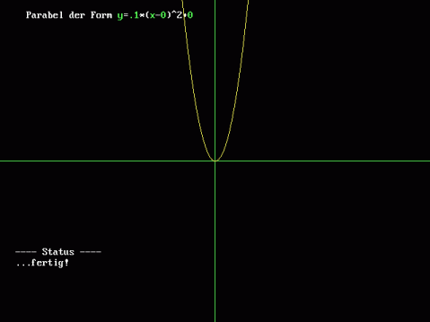 Etwas breitere Parabel als die Normalparabel